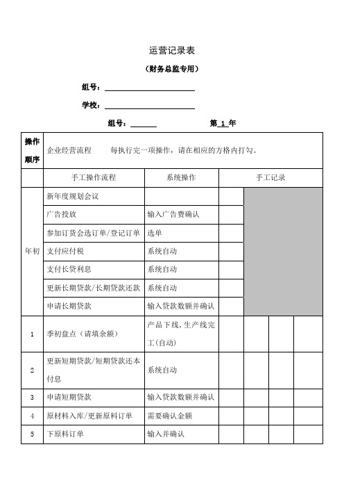 erp沙盘运营记录表精品文档23页