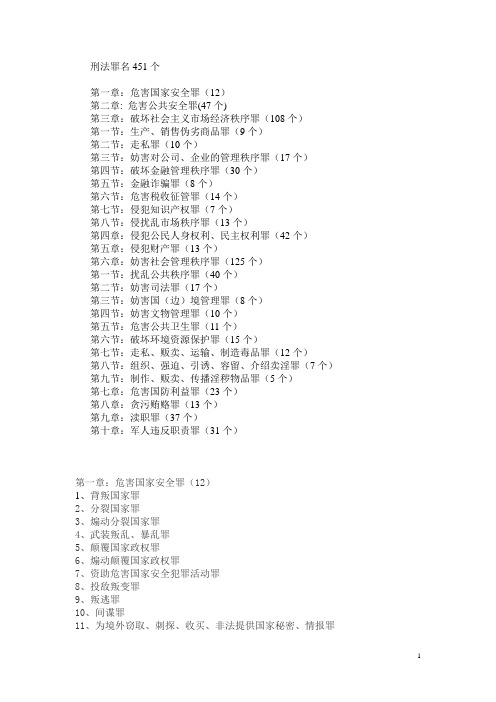 全部罪名(常用罪名统计)