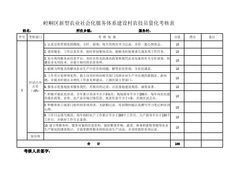 村农技员半年考核表