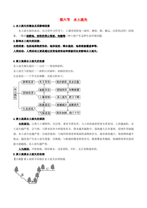 2019高考地理总复习第五章 区域生态环境建设 第六节 水土流失学案必修3