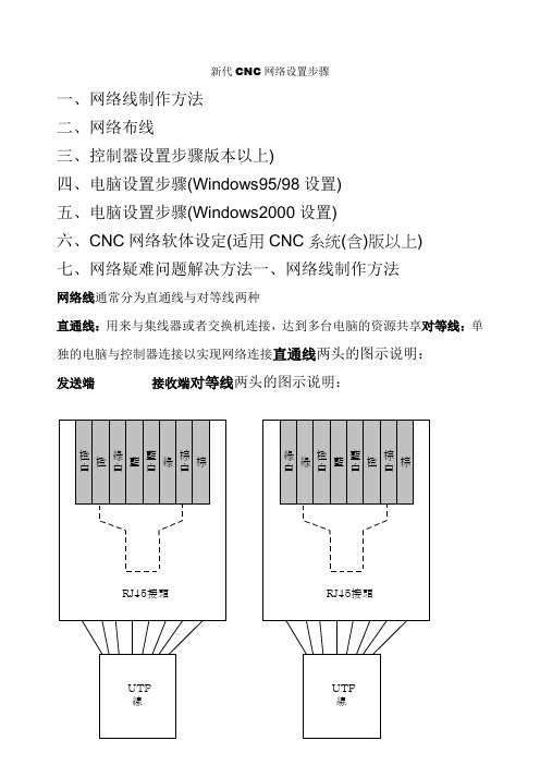 新代CNC网络设置步骤