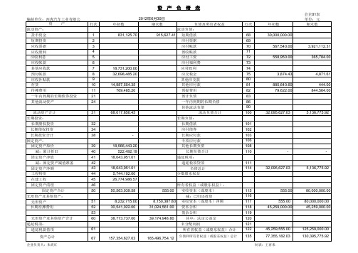 自动生成现金流量表模板