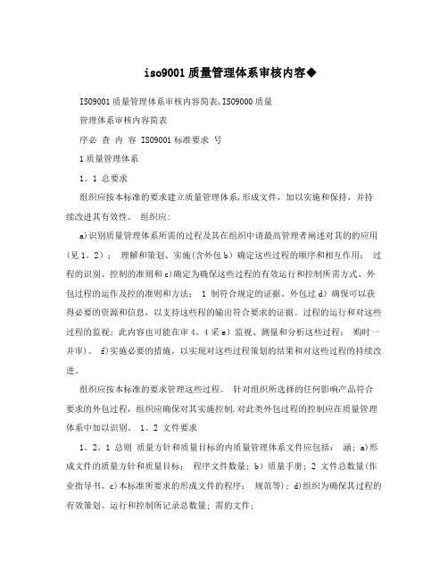 iso9001质量管理体系审核内容◆