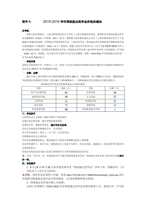 2016年国家励志奖学金通知