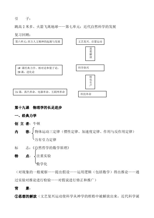 物理学的长足进步