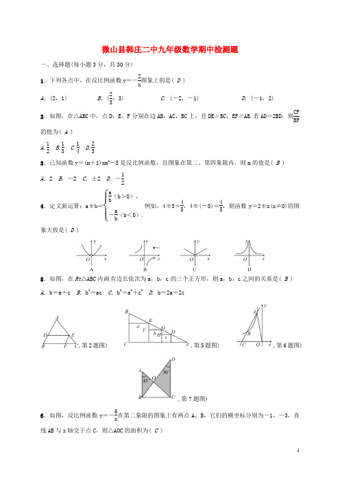 山东省济宁市微山县韩庄镇第二中学届九年级数学上学期期中模拟试题新人教版【含解析】