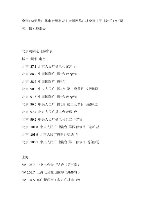 全国FM无线广播电台频率表