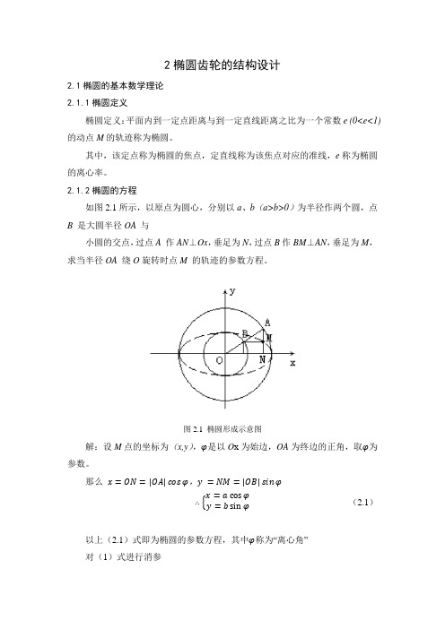 非圆齿轮的结构设计