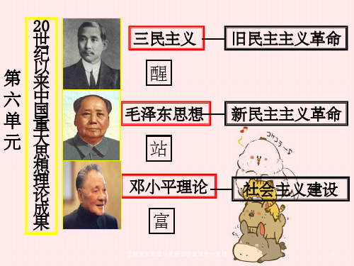 三民主义形成与发展公开课课件—定稿