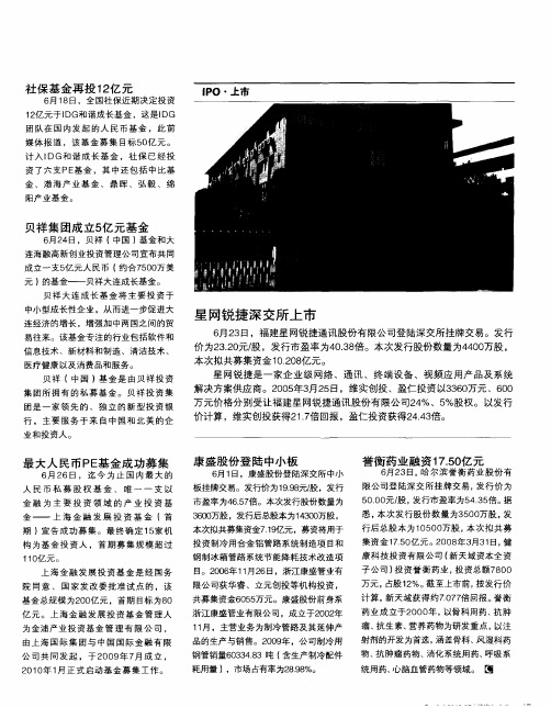 上市