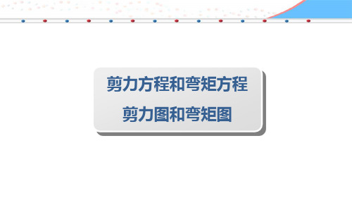 01-剪力方程和弯矩方程 剪力图和弯矩图课件
