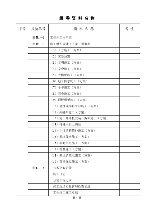 组 卷 资 料 名 称