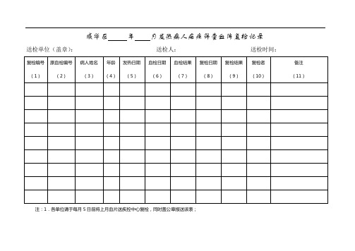 疟疾筛查血片复核记录表
