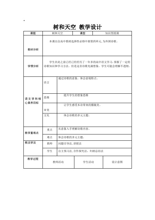 2022-2023学年部编版高中语文选择性必修中册13-4《树和天空》教案