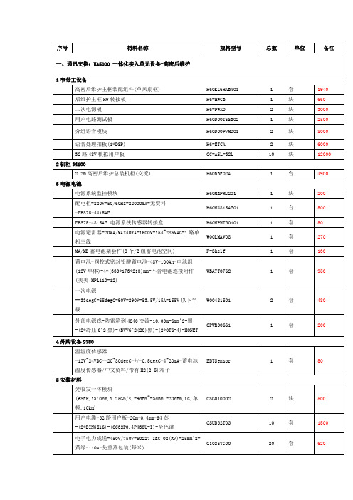 UA5000配置单