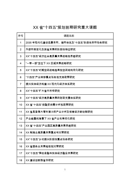 省“十四五”规划前期研究重大课题【模板】