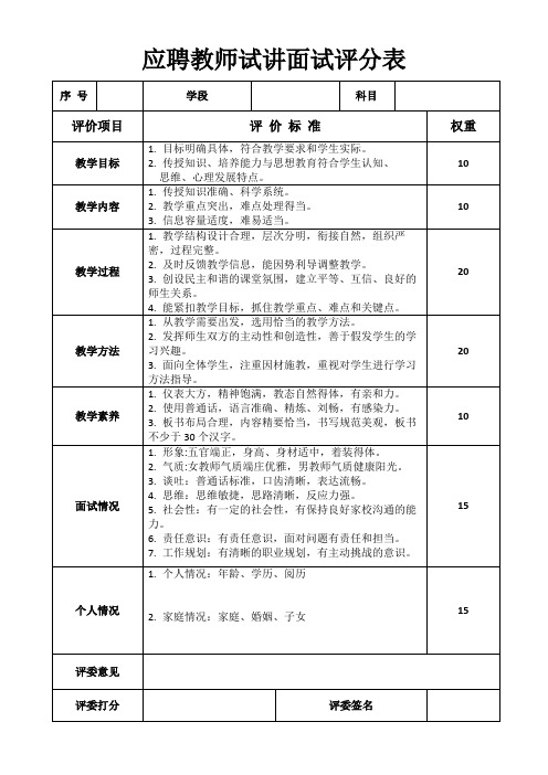 学校教师招聘试讲面试评分表