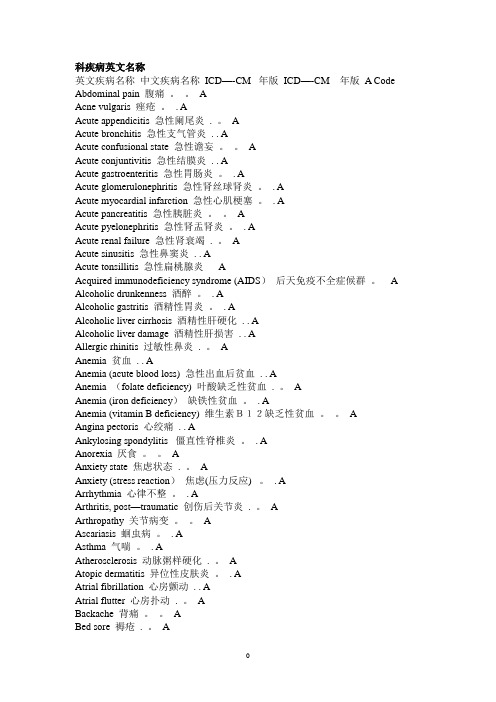 疾病专业英文名称大全