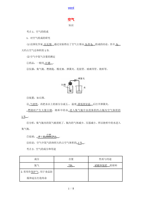 中考化学第二轮知识点复习 空气-人教版初中九年级全册化学试题