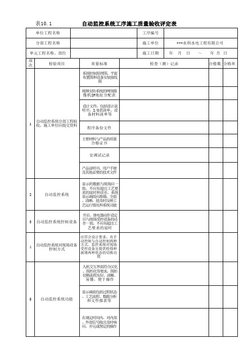 自动监控系统工序施工质量验收评定表