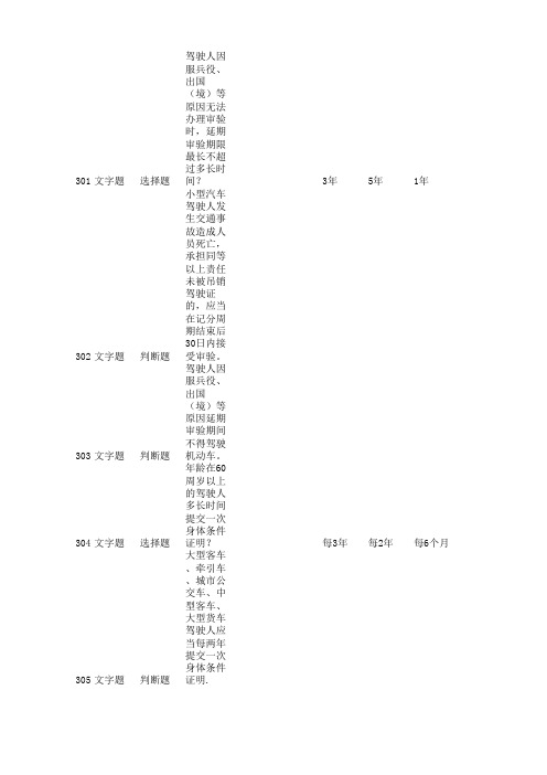 2013科目一最新试题898带插图答案(2)