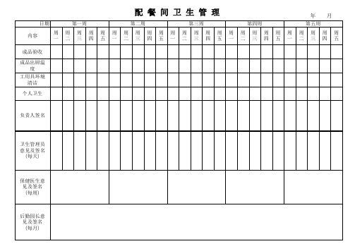 食堂卫生管理登记表
