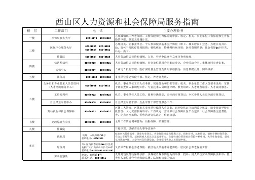 昆明市西山区人力资源和社会保障局服务指南(2013年1月11日更新)