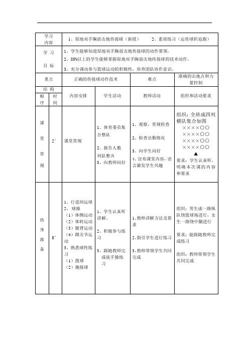 原地双手胸前击地传接球