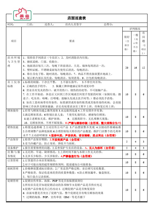 店面巡查表