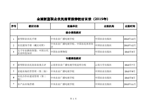 最后调整的80种教材