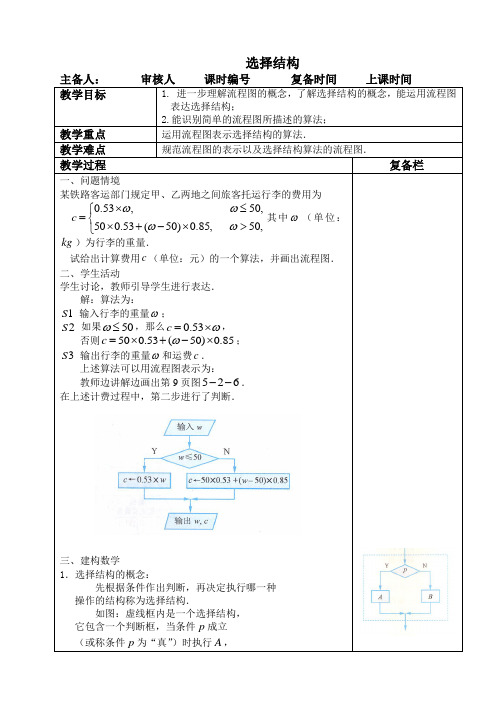 选择结构