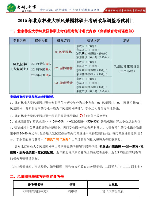 北京林业大学风景园林硕士高分复习资料