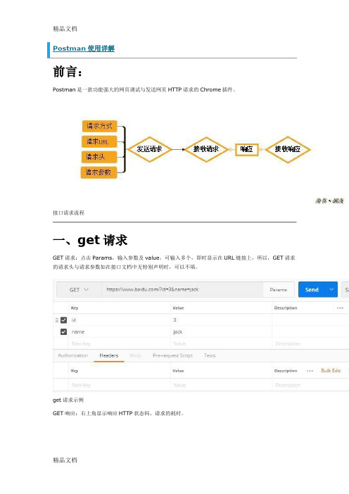 Postman使用和详解word版本