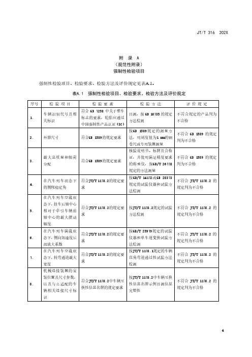 货运挂车强制性检验项目、整车技术参数与基本性能、装配调整与外观质量、主要总成