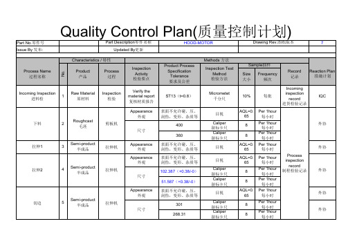 Quality_Control_Plan(质量控制计划)