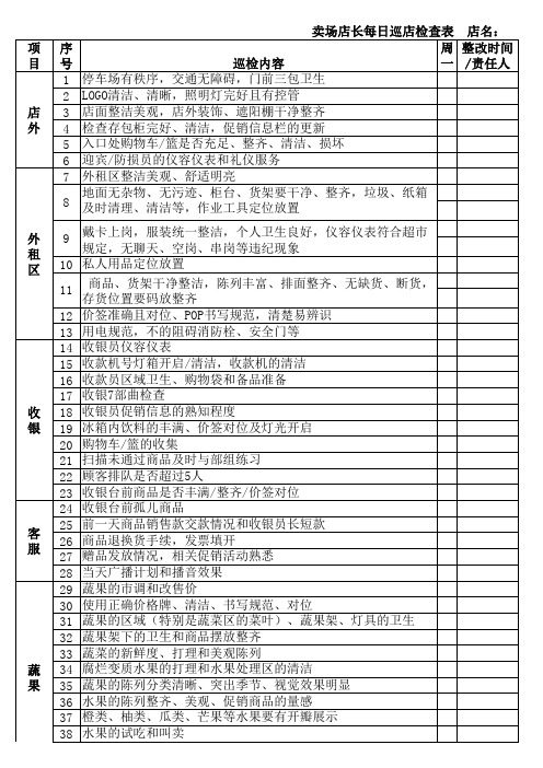 每日巡店检查表