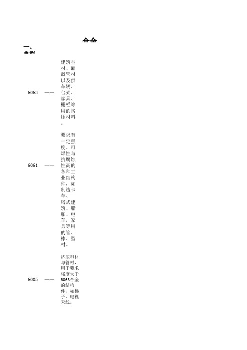 型钢规格及用途