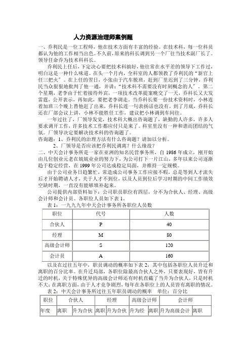 人力资源管理讲义