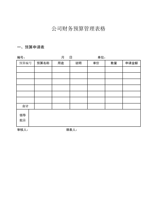 公司财务预算管理表格