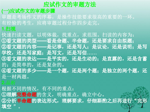 中考作文审题技法.ppt