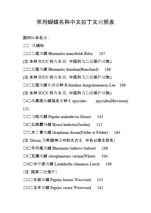 常用蝴蝶名称中文拉丁文对照表-推荐下载