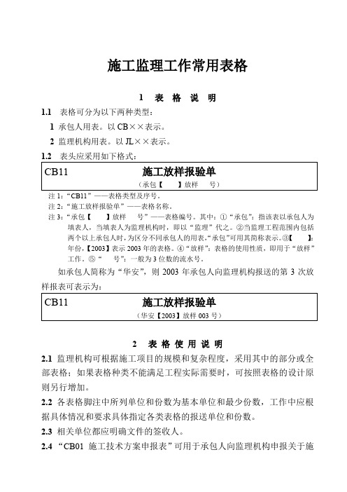 水利工程施工监理工作常用表格.doc