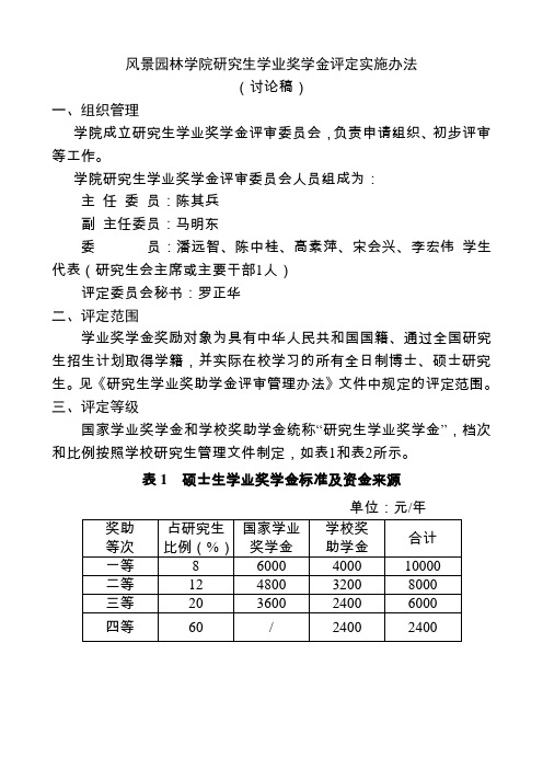 风景园林学院研究生学业奖学金评定实施办法