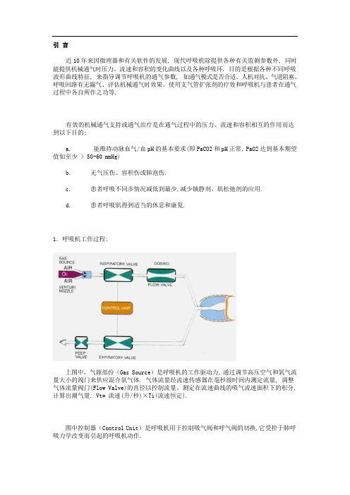 呼吸机波形分析入门+彩图