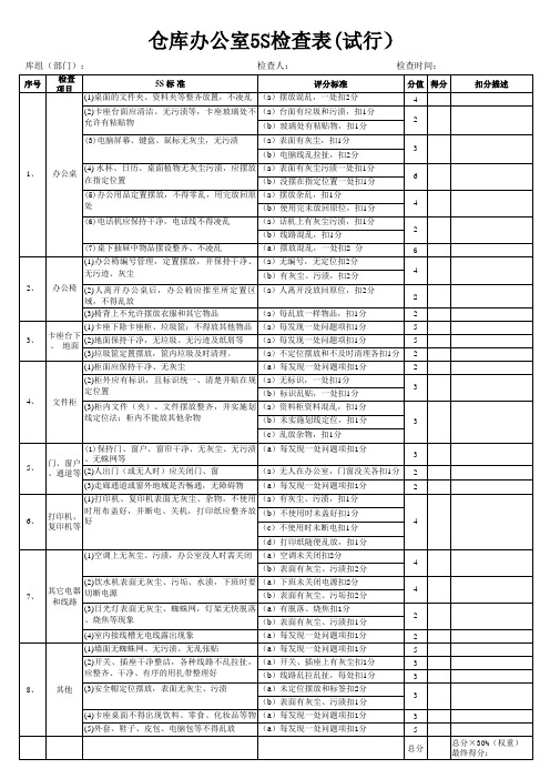 仓库办公室5S检查表