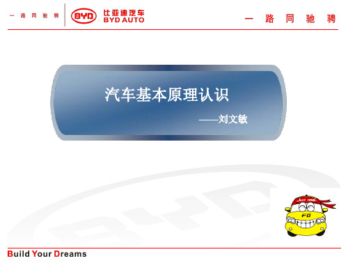 汽车基本原理认识 (ppt 50页)
