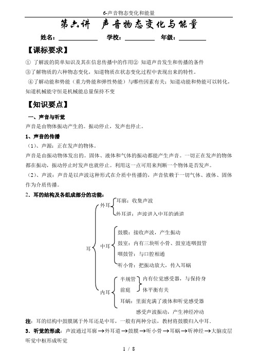 6-声音物态变化和能量