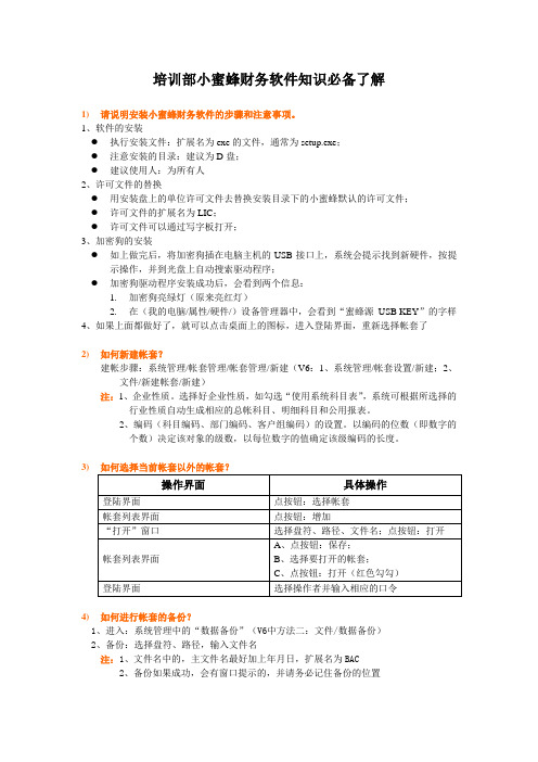 培训部小蜜蜂财务软件知识必备了解