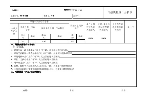 焊接质量统计分析表