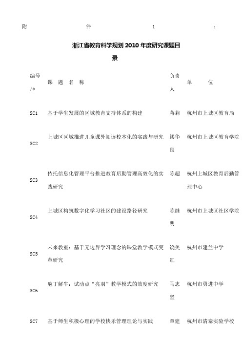 浙江省教育科学规划 研究课题目录